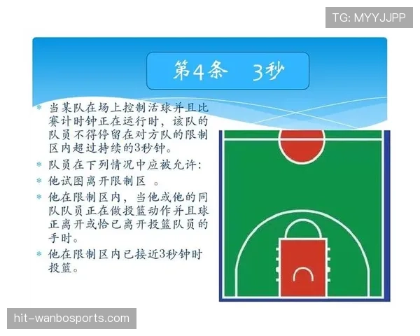 篮球规则中翻腕违例的定义与判定标准解析