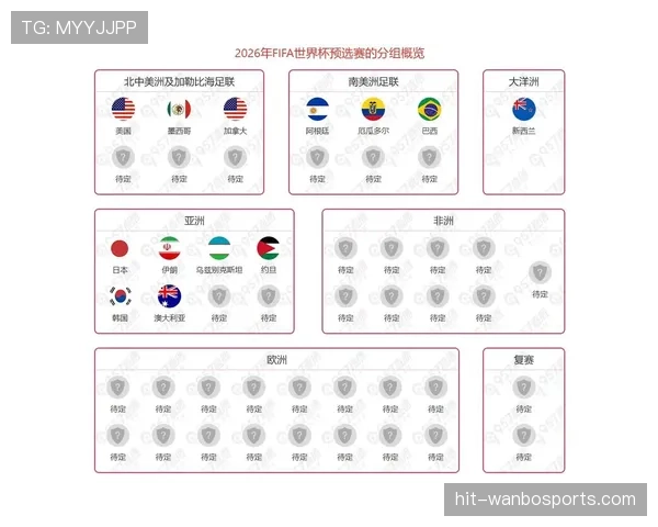 2026世界杯巴西队赛程分析与出线前景预测