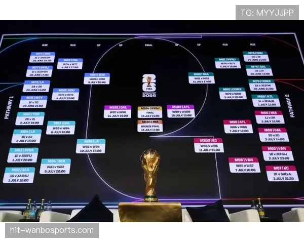 2026世界杯规则下同分怎么算